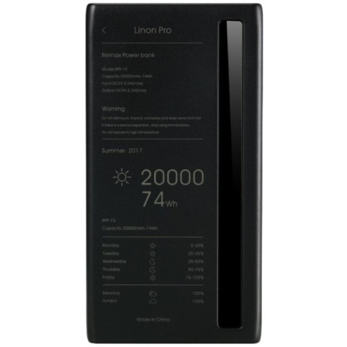 Remax Linon Pro RPP-73 20000mAh black
