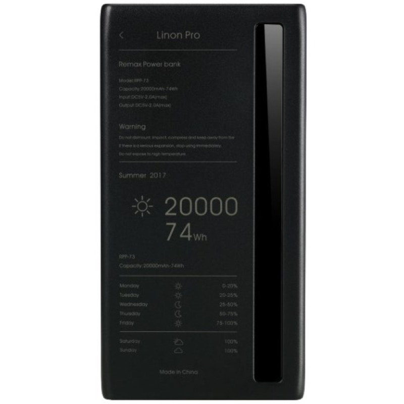Remax Linon Pro RPP-73 20000mAh black